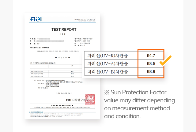 Sun Protection Factor value may differ depending on measurement method and condition.