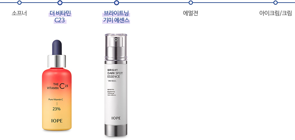 소프너, 더 비타민 C23, 브라이트닝 기미 에센스, 에멀젼, 아이크림/크림 순 사용 순서