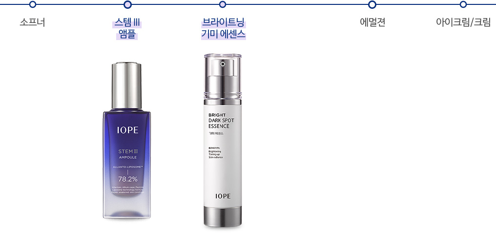 소프너, 스템 III 앰플, 브라이트닝 기미 에센스, 에멀젼, 아이크림/크림 순 사용 순서
