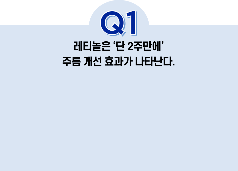 Q1. 레티놀은 단 2주만에 주름개선 효과가 나타난다.