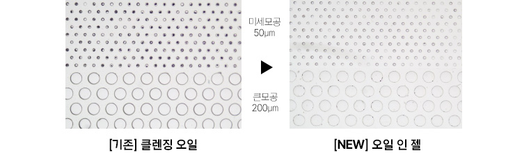 바이오 컨디셔닝 오일 인 젤 사용 후 미세모공 50㎛, 큰모공 200㎛ 클렌징력 증가