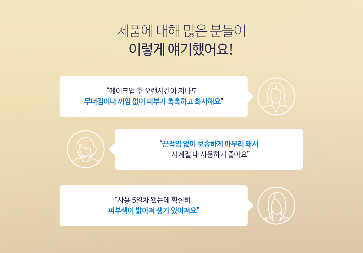 제품에 대해 많은 분들이 이렇게 얘기했어요!
'메이크업 후 오랜시간이 지나도 무너짐이나 끼임 없이 피부가 촉촉하고 화사해요' , '끈적임 없이 보송하게 마무리 돼서 사계절 내 사용하기 좋아요', '사용 5일차 됐는데 확실히 피부색이 밝아져 생기 있어져요'