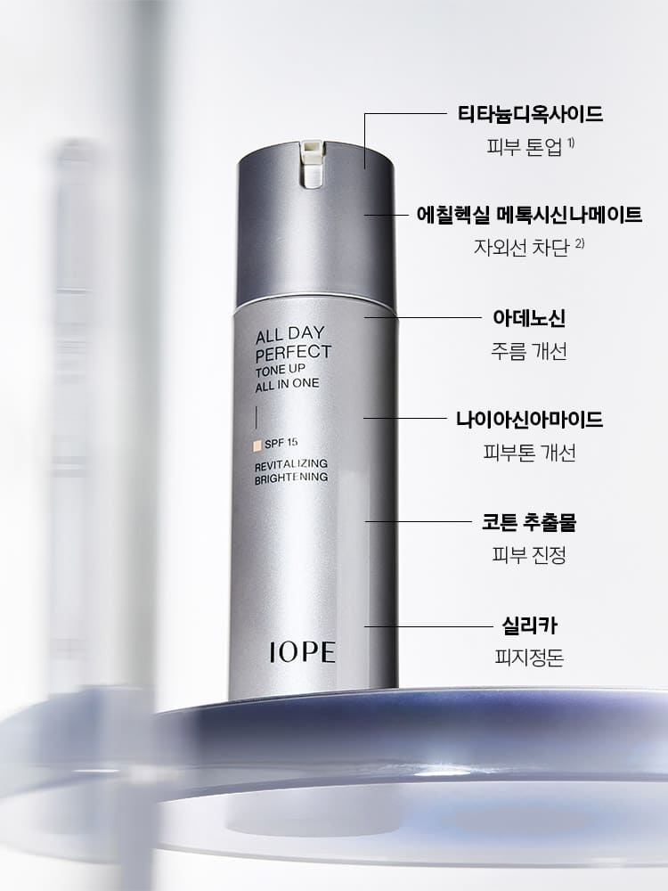 티타늄디옥사이드 : 피부 톤업 ¹⁾, 에칠헥실 메톡시신나메이트 : 자외선 차단 ²⁾, 실리카 : 피지정돈, 코튼 추출물 : 피부 진정, 아데노신 : 주름 개선, 나이아신아마이드 : 피부톤 개선