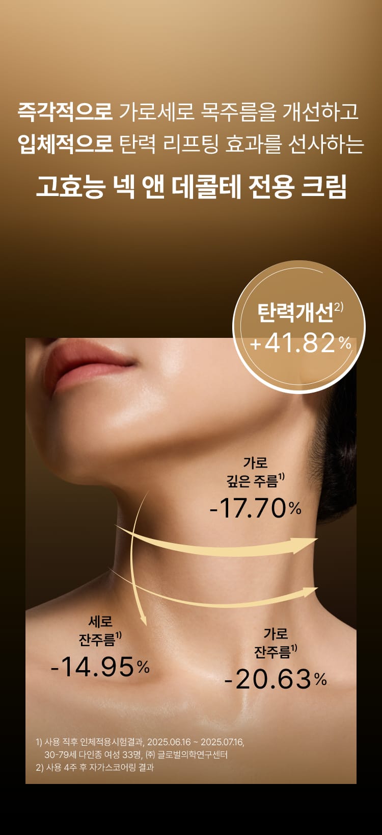 슈퍼바이탈 넥 앤 데콜테 크림