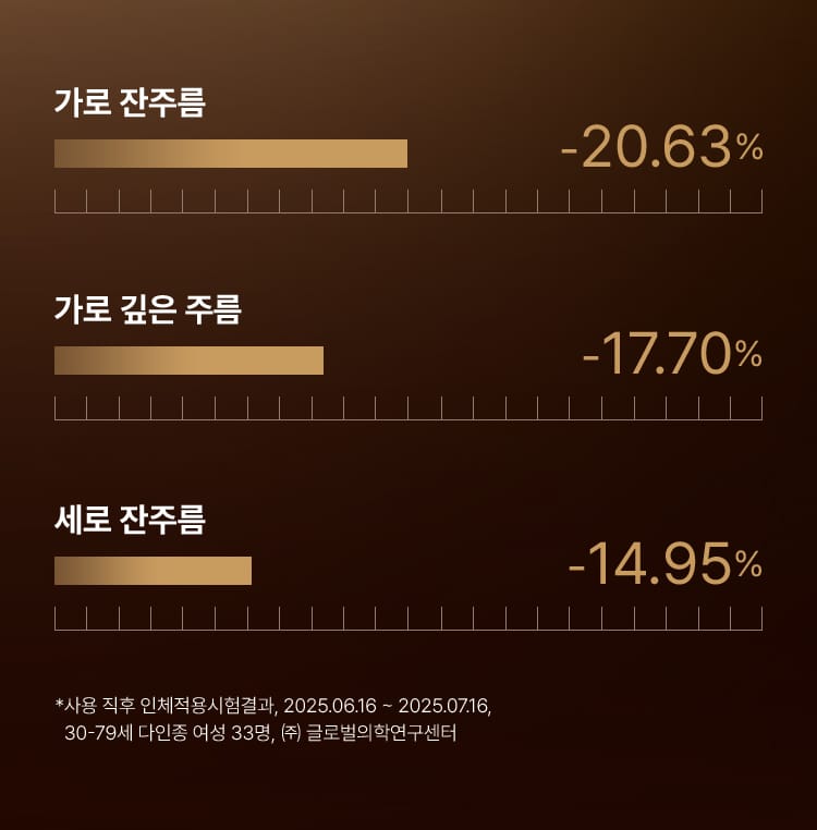 슈퍼바이탈 넥 앤 데콜테 크림