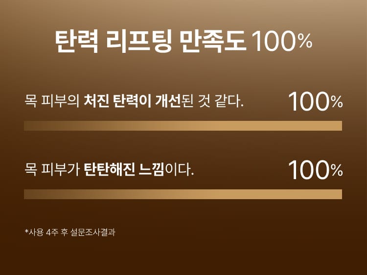 슈퍼바이탈 넥 앤 데콜테 크림