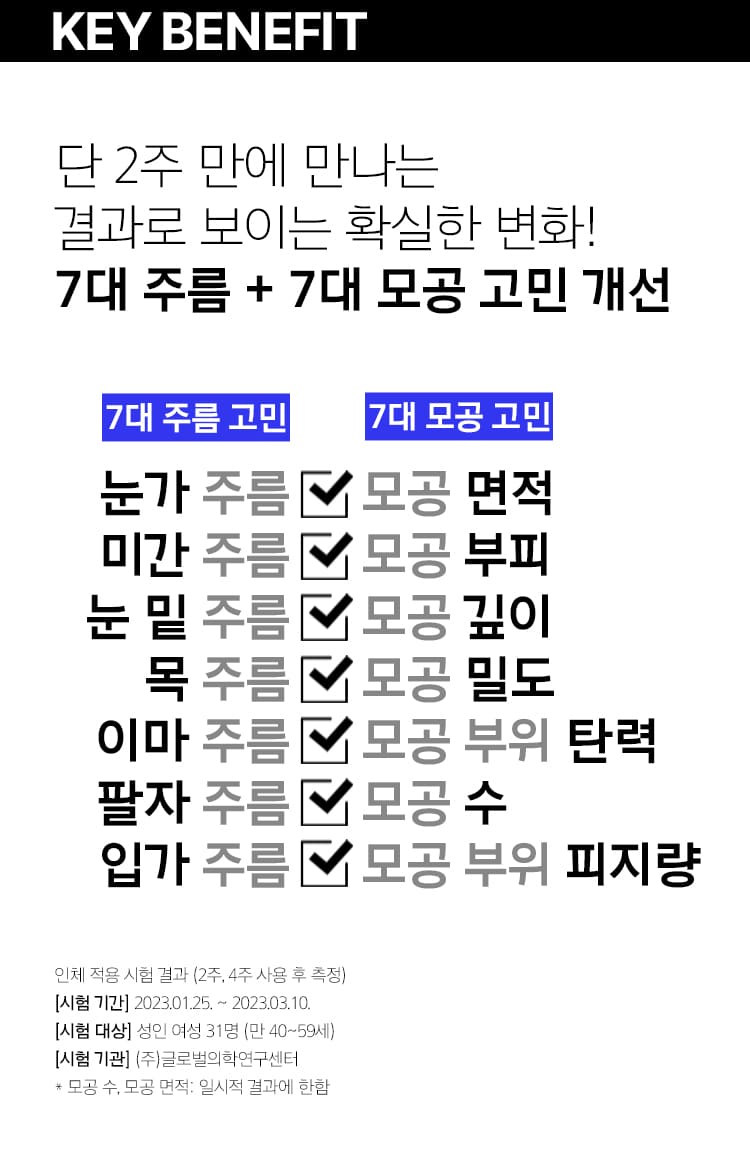 KEY BENEFIT Clear changes seen as a result in just two weeks!
