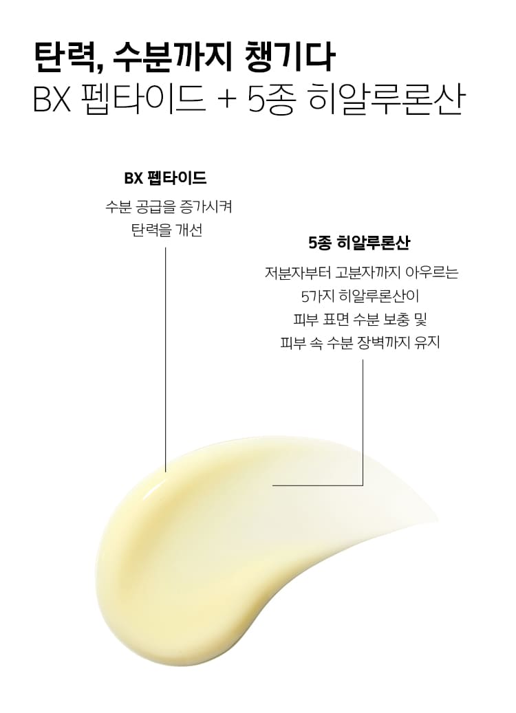 Take care of elasticity and moisture with BX peptide + 5 types of hyaluronic acid