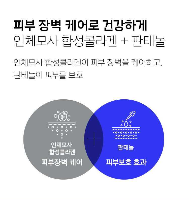 Healthy skin barrier care with human-mimicking synthetic collagen + panthenol