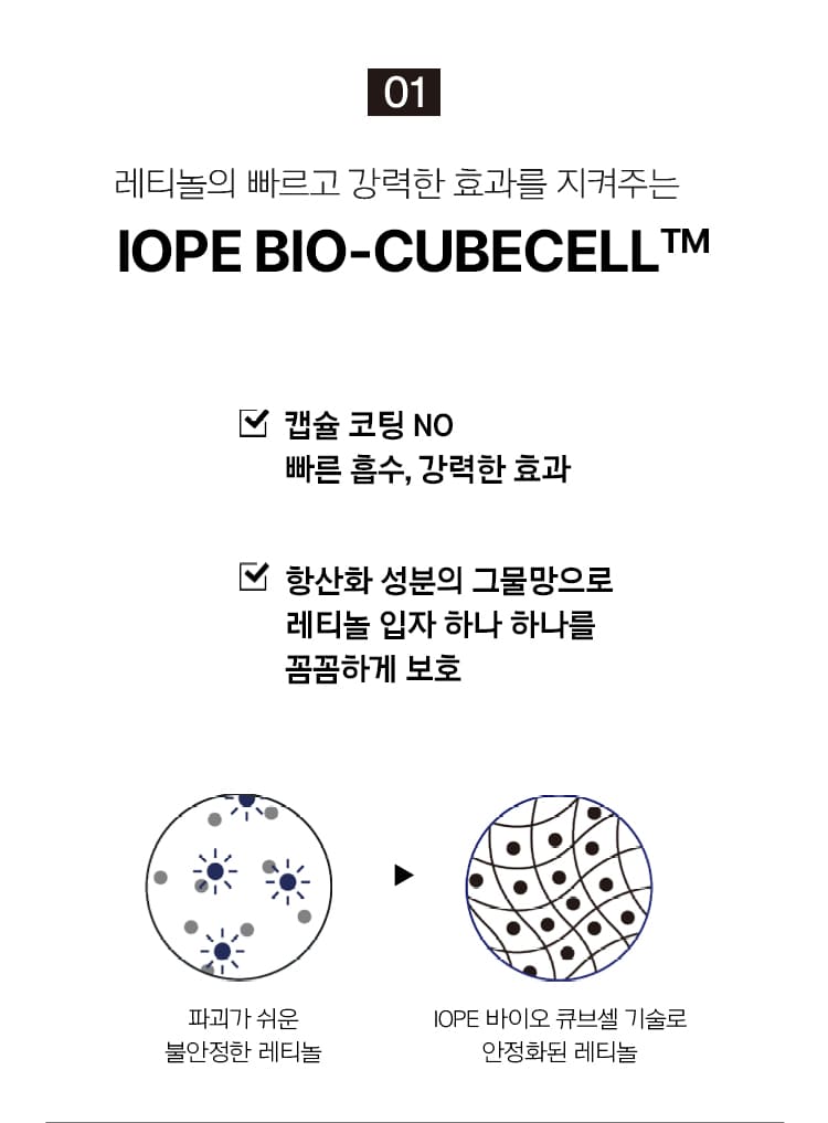 01 IOPE BIO-CUBECELL™ that protects the fast and powerful effects of retinol