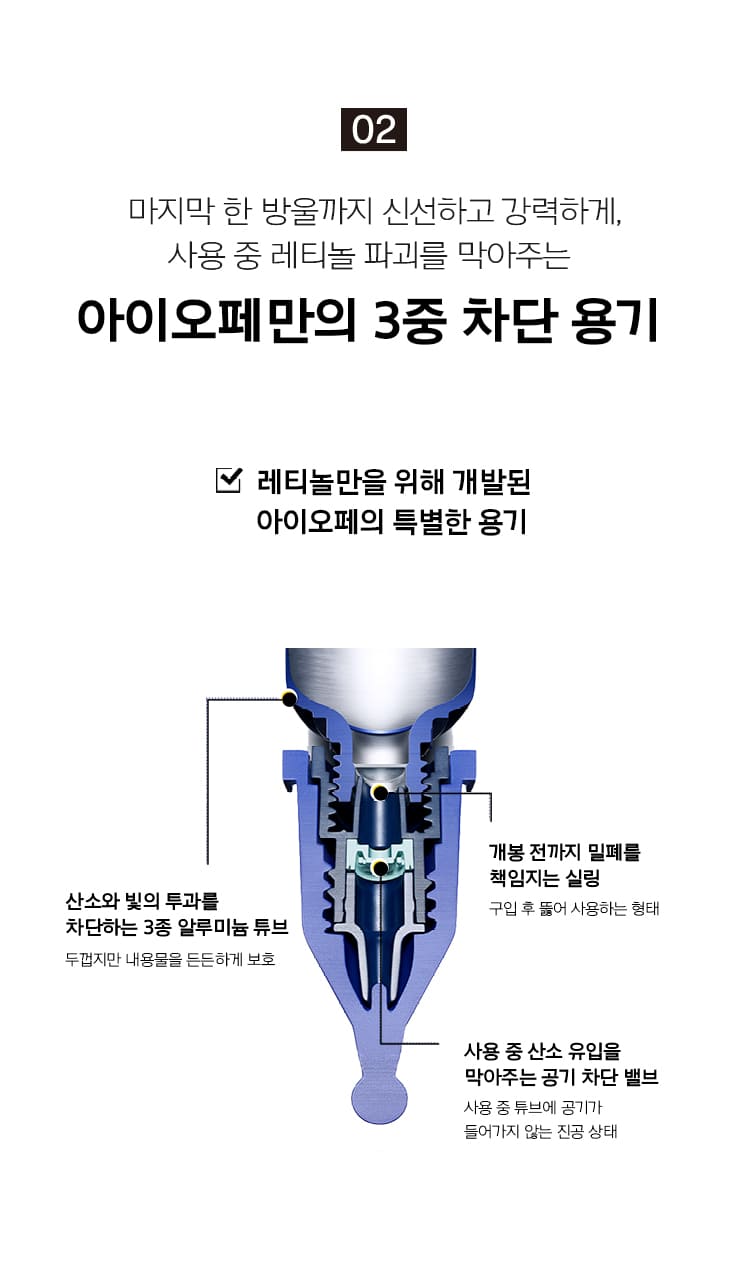 02 IOPE's unique triple barrier container that keeps retinol fresh and powerful until the last drop, preventing destruction of retinol during use