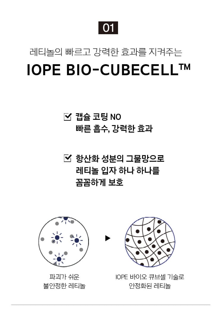 01 IOPE BIO-CUBECELL™ that protects the fast and powerful effects of retinol