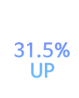31.5% UP
