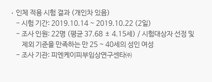 인체 적용 시험 결과