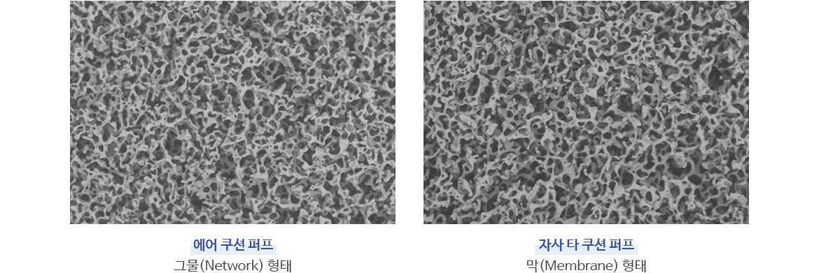에어 쿠션 퍼프의 그물(Network) 형태와 자사 타 쿠션 퍼프의 막(Membrane) 형태 비교컷