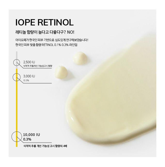IOPE RETINOL