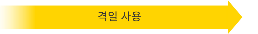 아이오페 레티놀 포 링클 0.3% 지속적으로 격일 사용