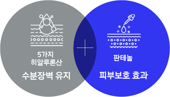 아이오페, 레티놀 엑스퍼트 0.3% 링클 코렉터